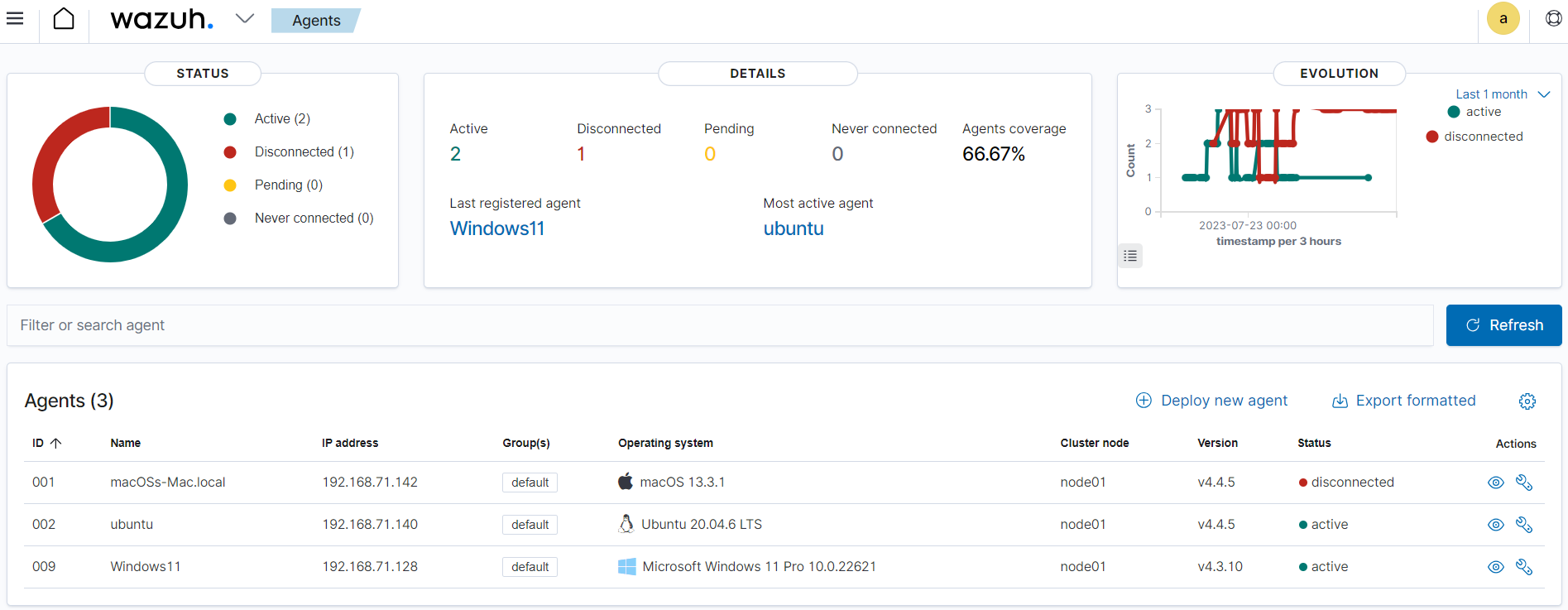 Agent information from wazuh-monitoring index