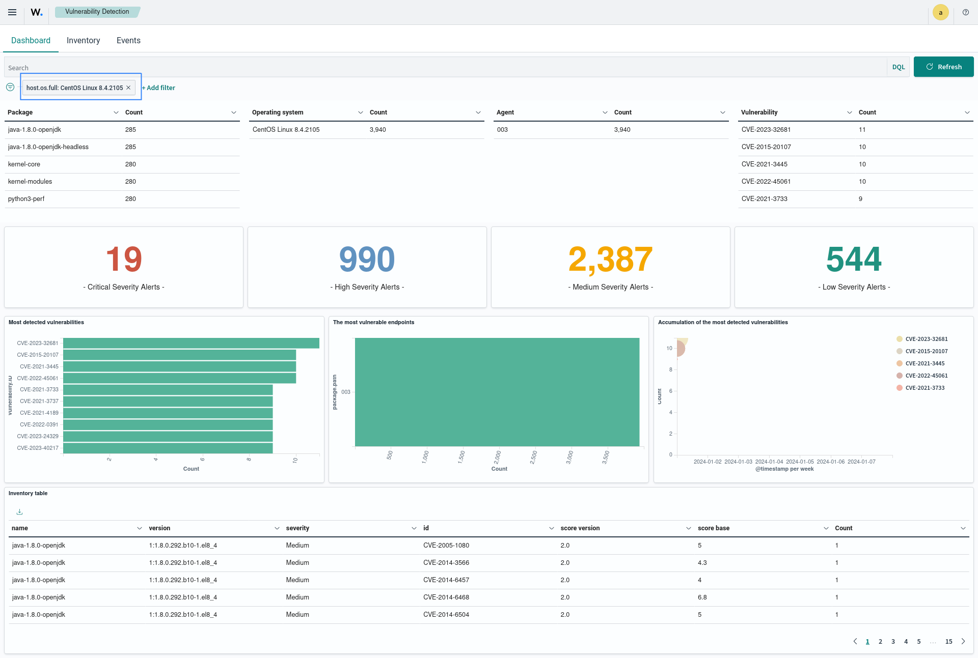 Agent vulnerabilities