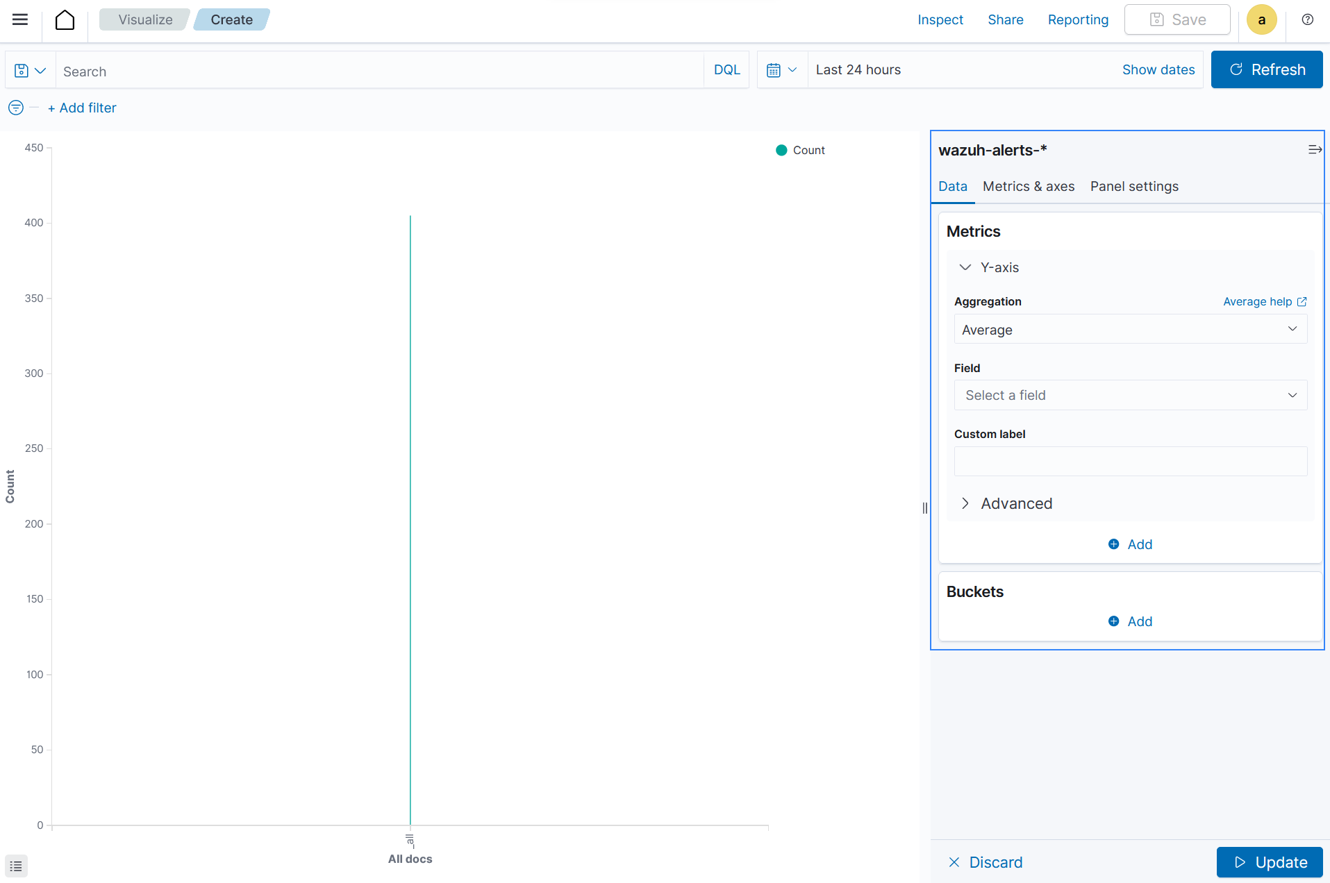 Average metrics aggregation