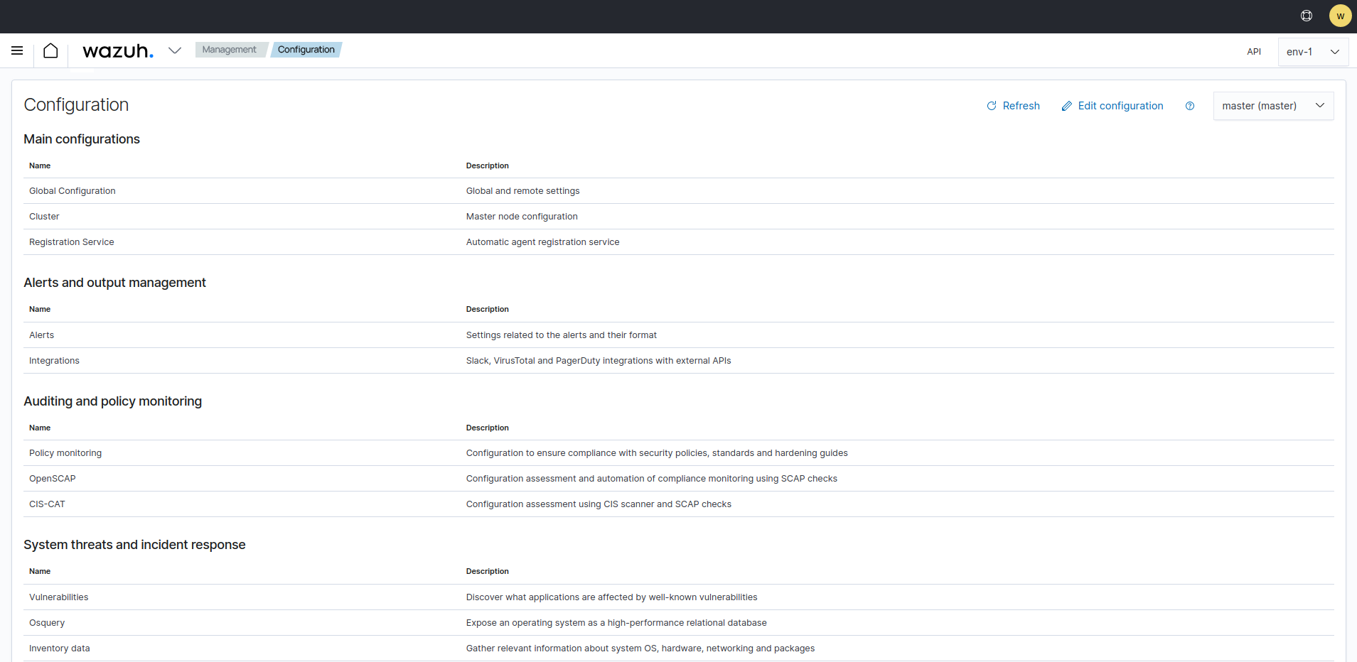 Query the manager configuration in ThreatLockDown dashboard