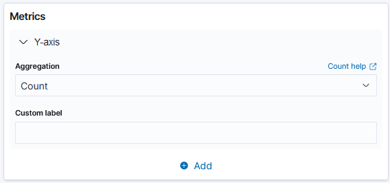 Count metrics aggregation