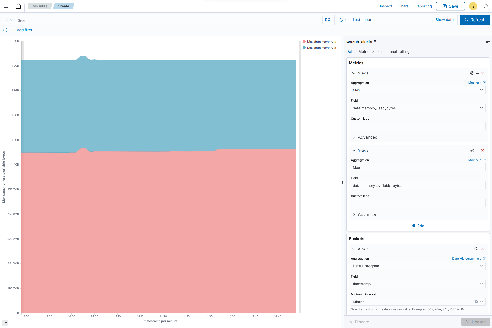 Create area visualization – Update button