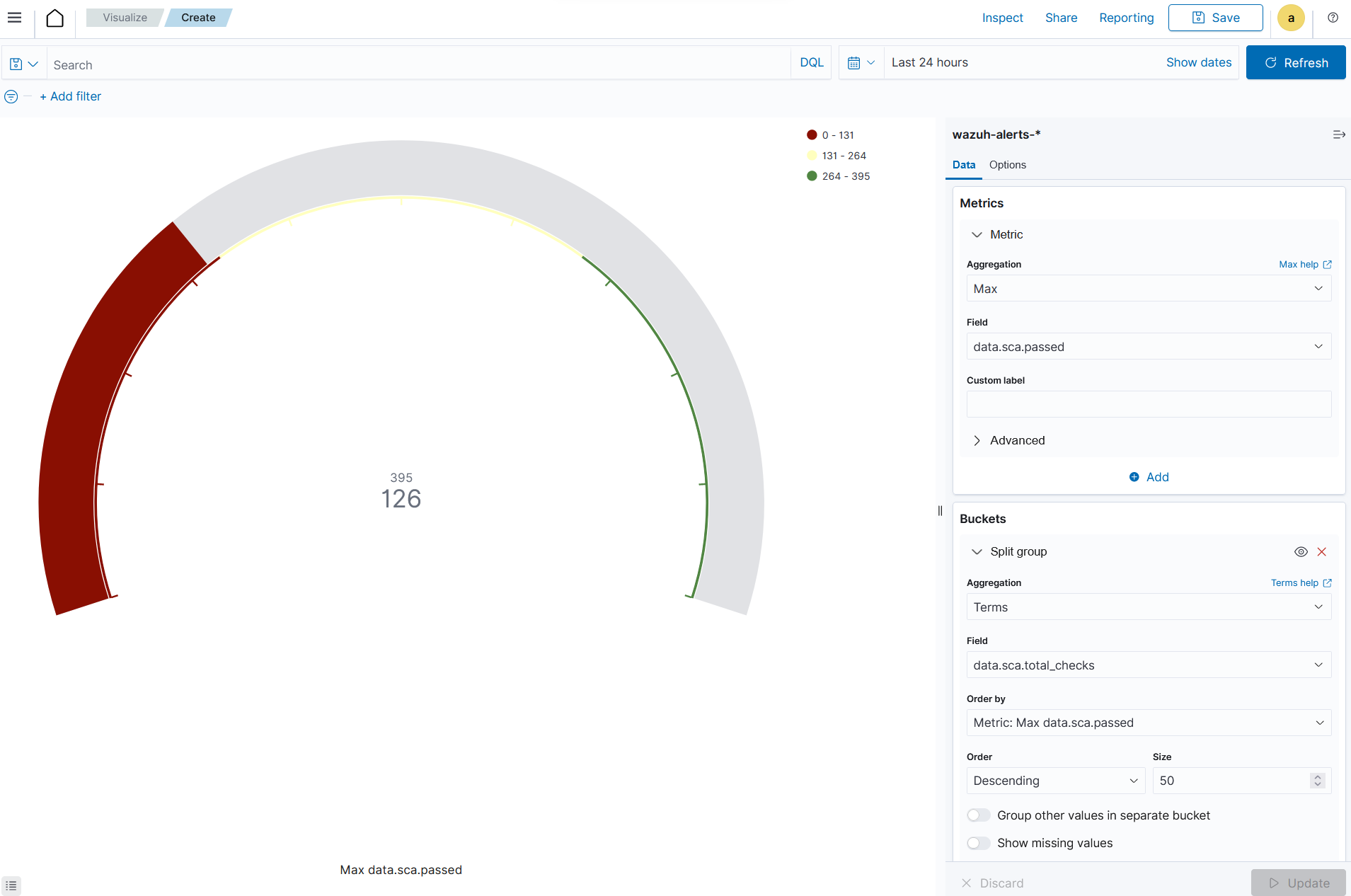 Create goal visualization – Update button