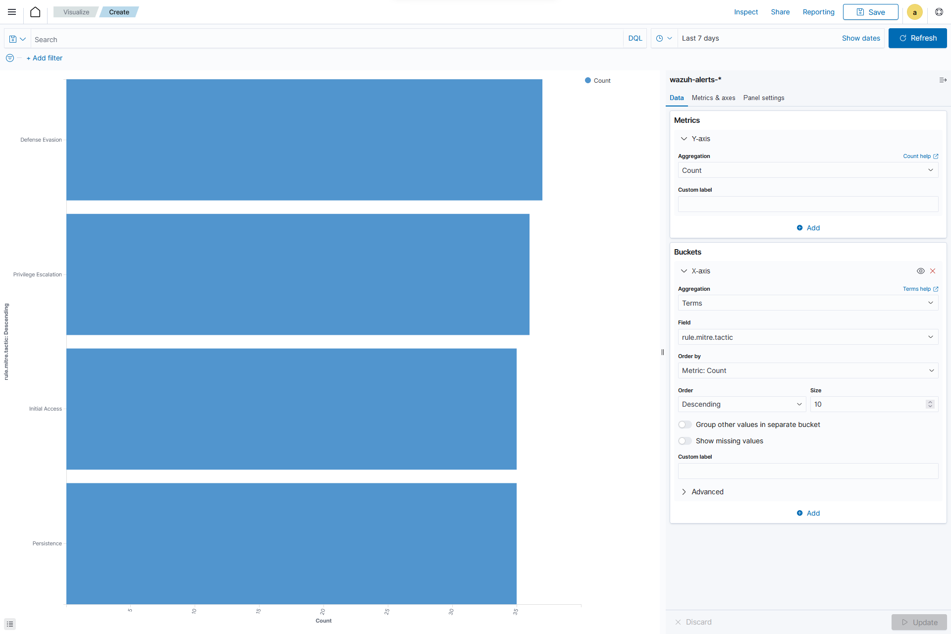 Create horizontal bar visualization – Update button