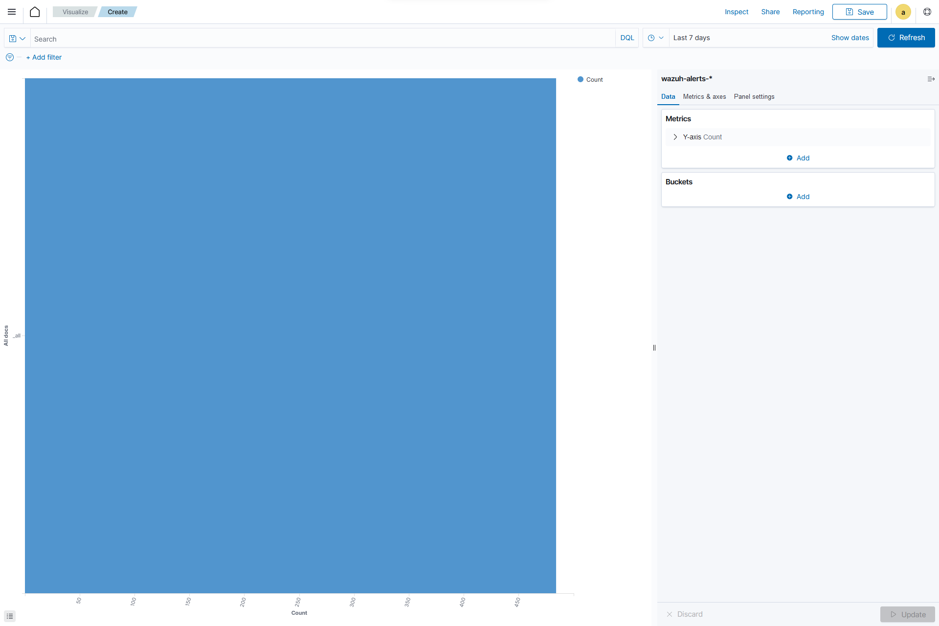 Create horizontal bar visualization