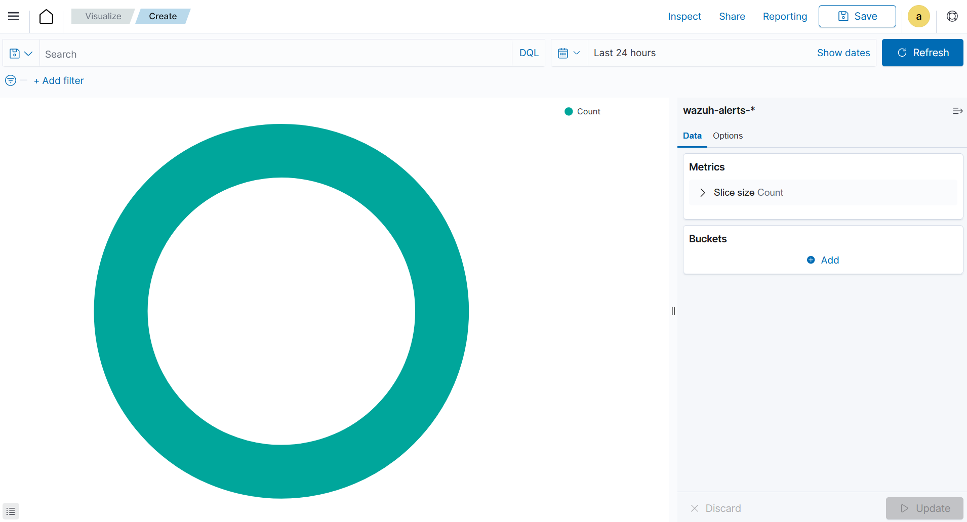 Create pie visualization