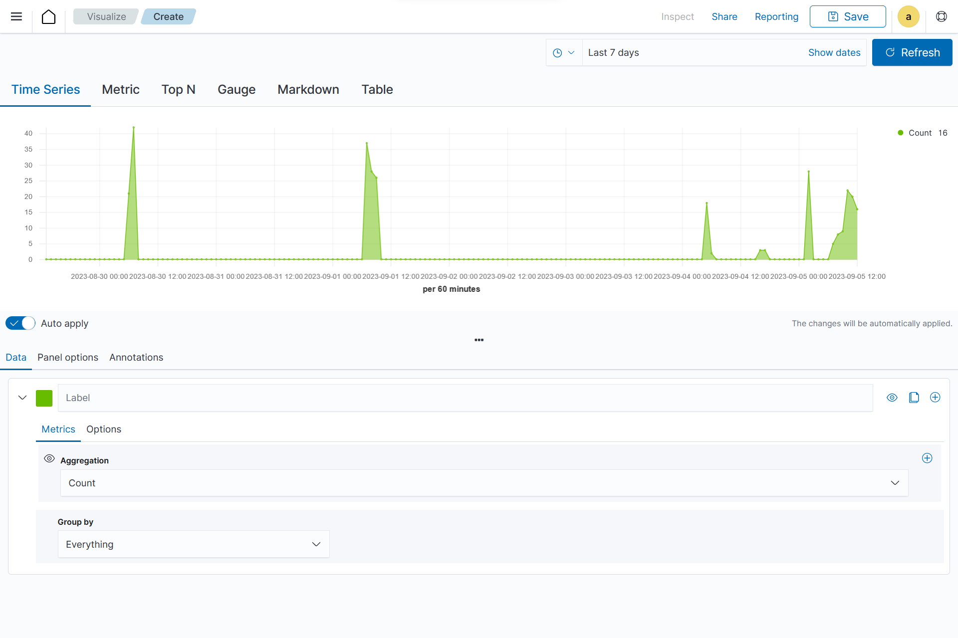 Create TSVB visualization