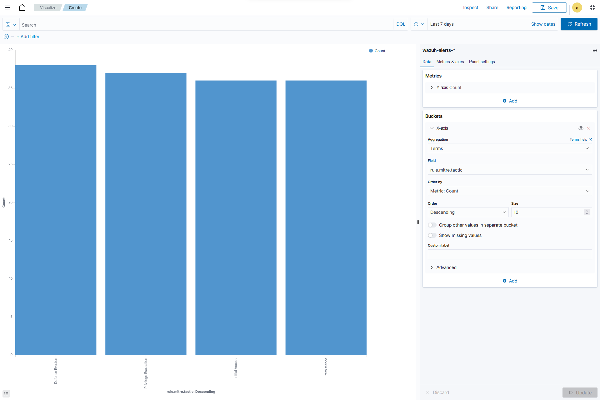 Create vertical bar visualization – Update button