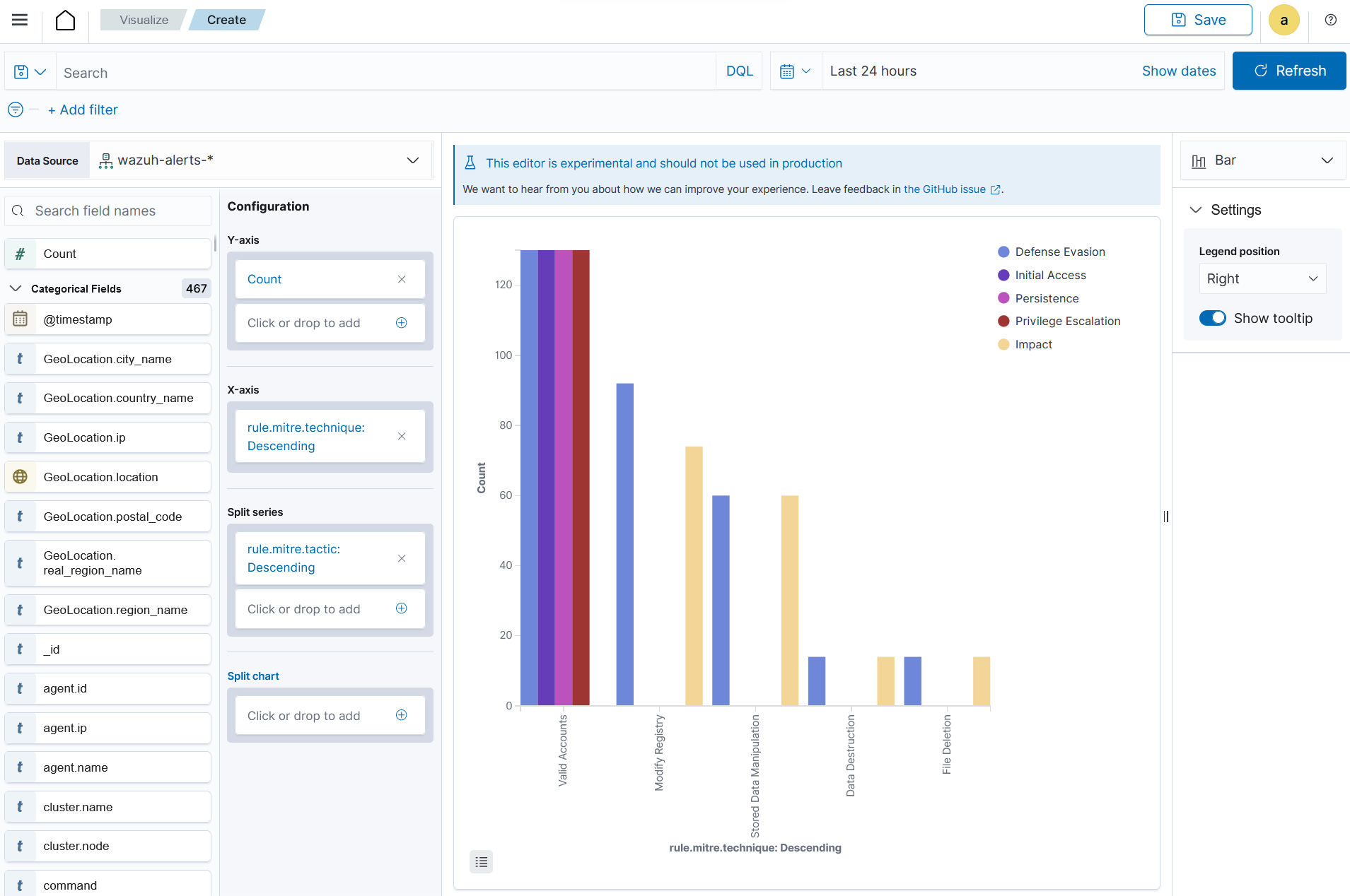 Create VisBuilder visualization – Data