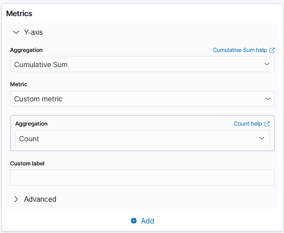 Cumulative Sum metrics aggregation