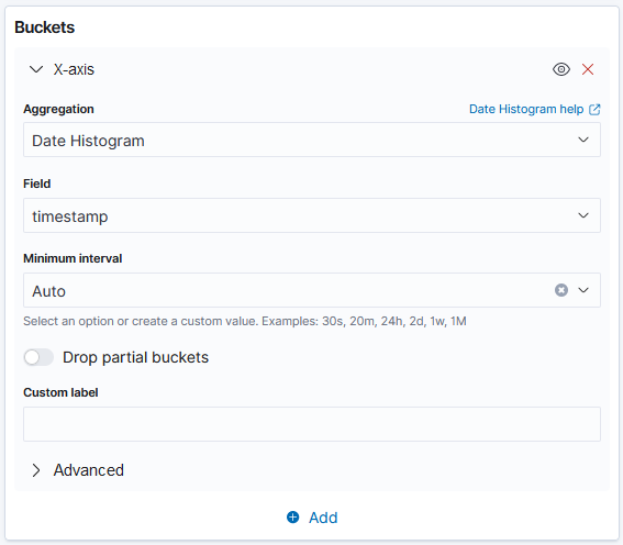 Date Histogram buckets aggregation