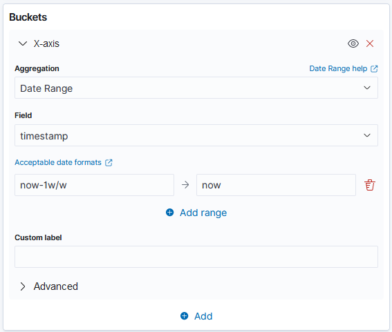 Date Range buckets aggregation