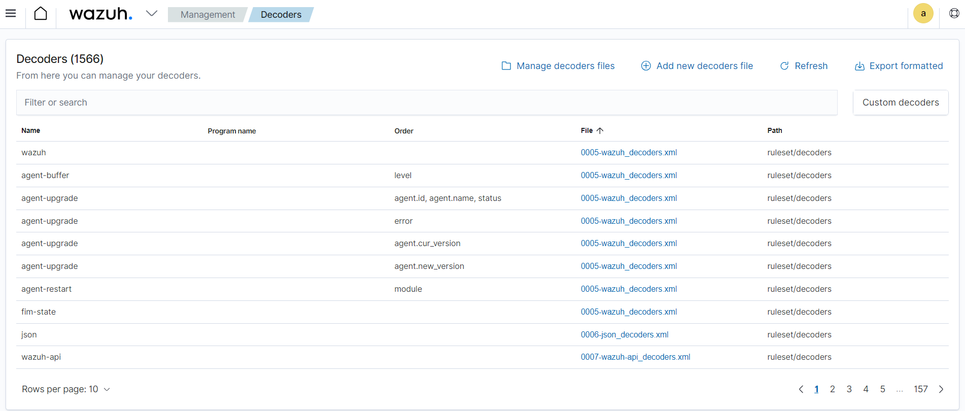 Decoders in ThreatLockDown dashboard