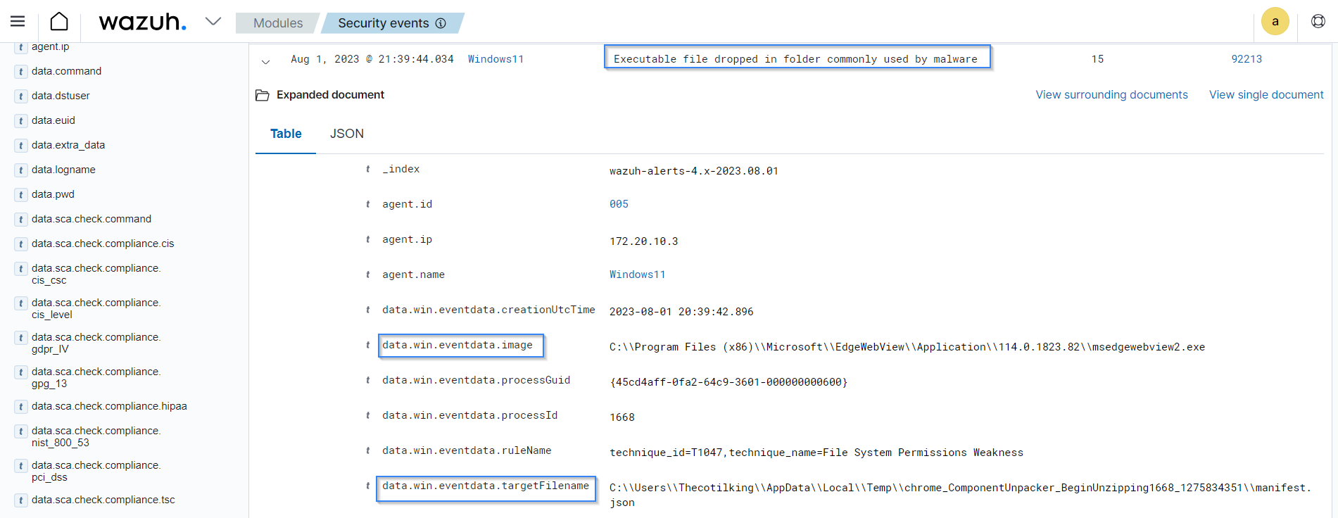 Executable dropped in folder used by malware alert