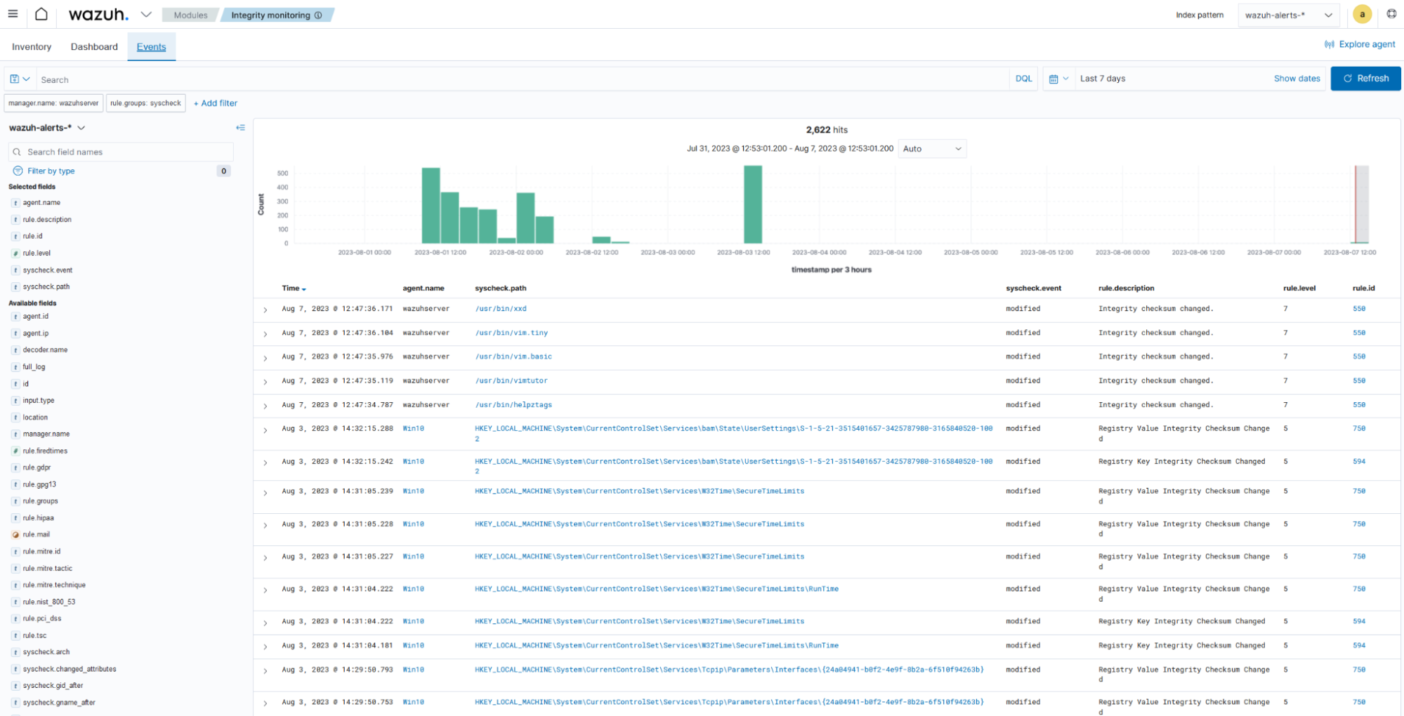 File Integrity Monitoring module alerts