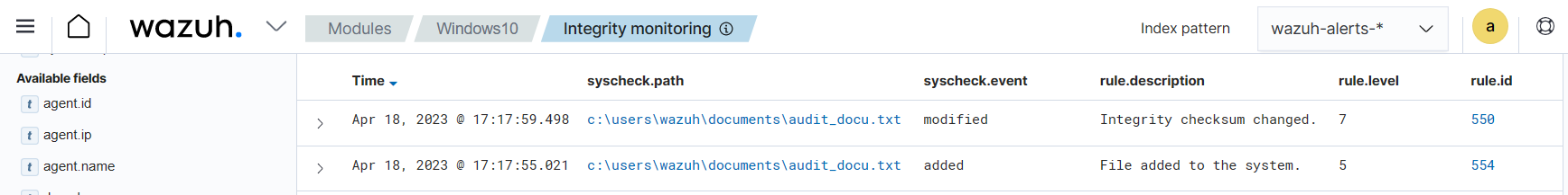 File Integrity Monitoring modified file alert