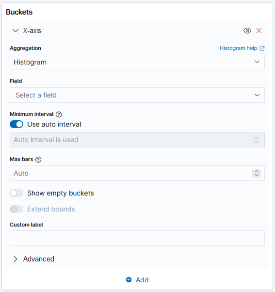 Histogram buckets aggregation