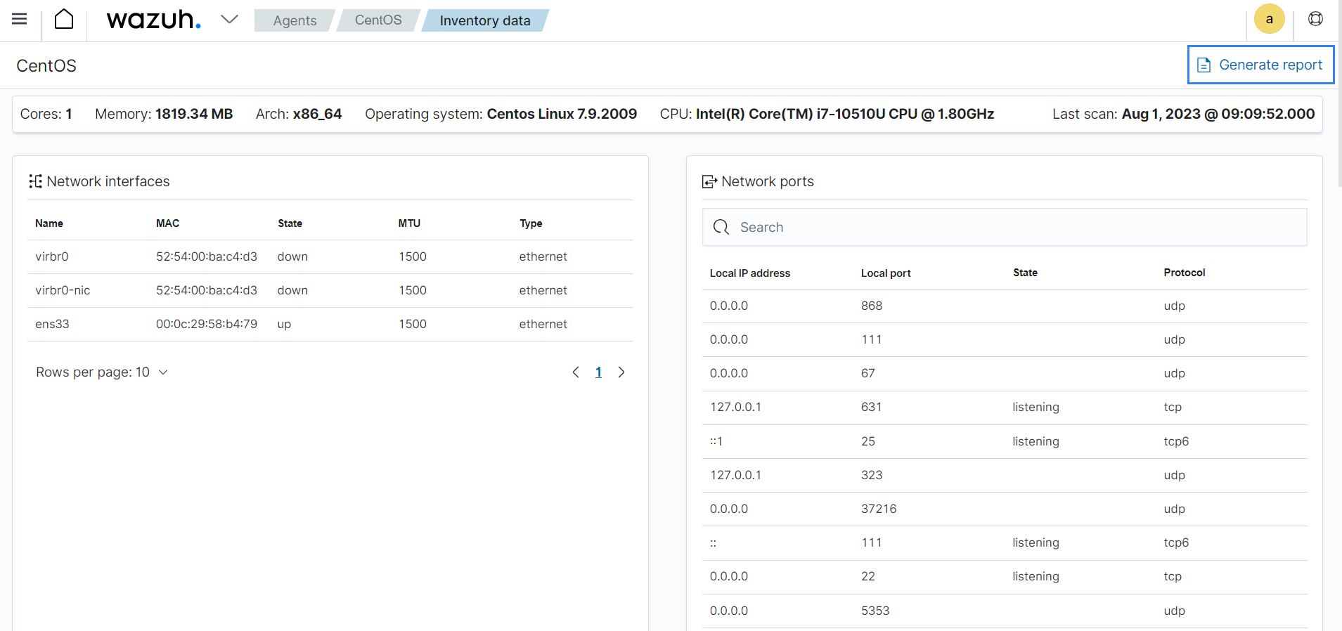 Inventory data on the ThreatLockDown dashboard