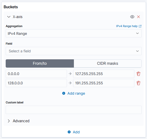 IPv4 Range buckets aggregation