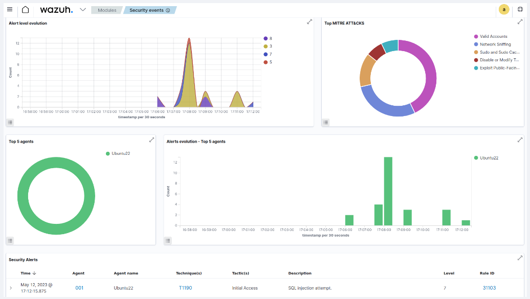 Monitoring containerized application logs