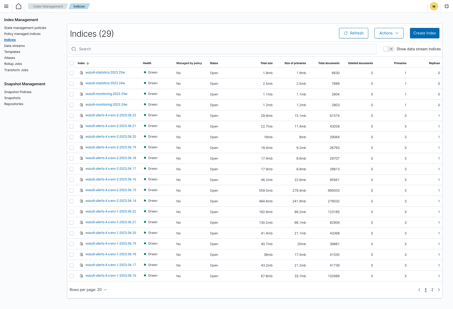 Index-management indices option