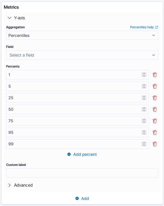 Percentiles metrics aggregation