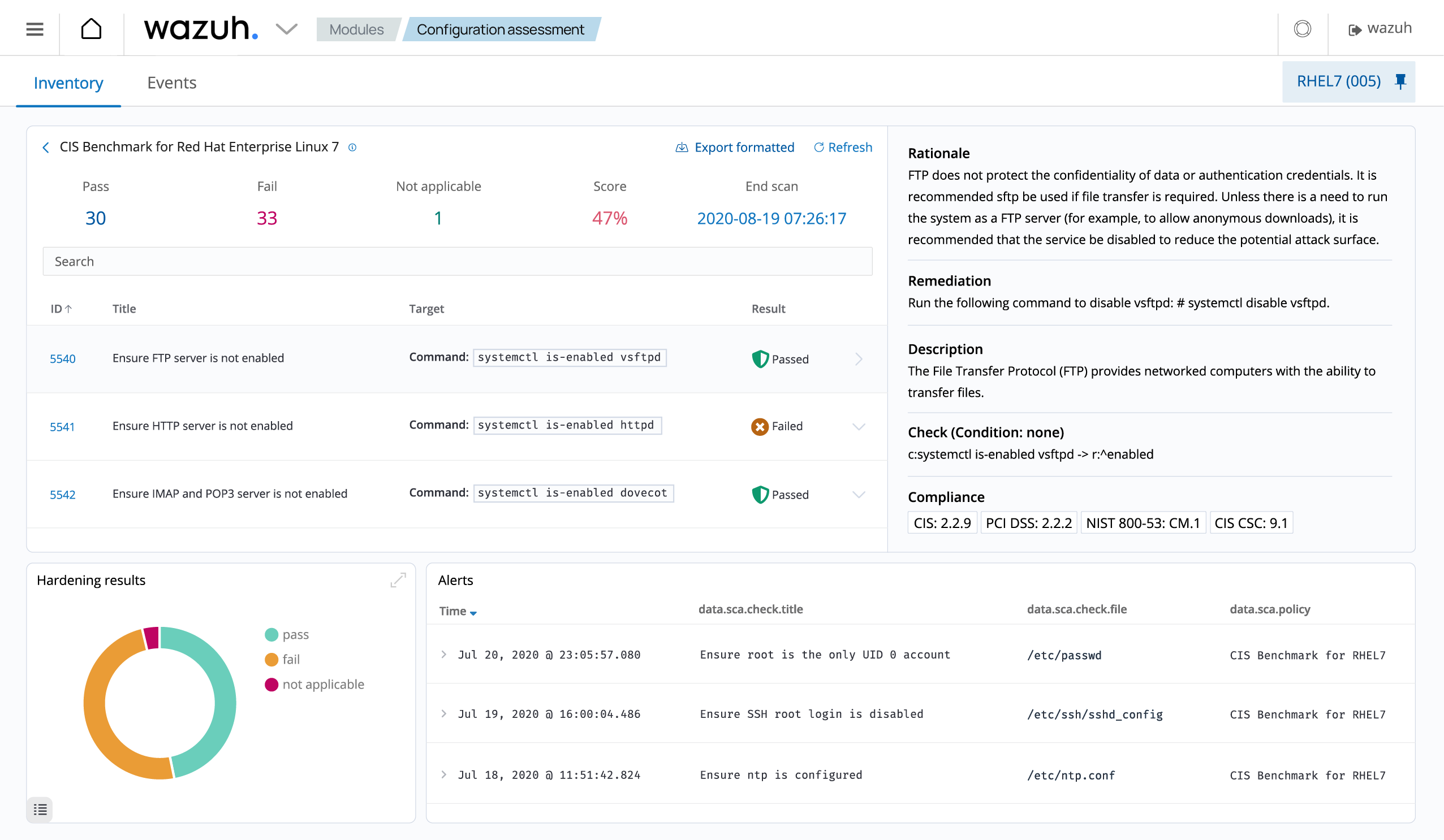 Security configuration assessment