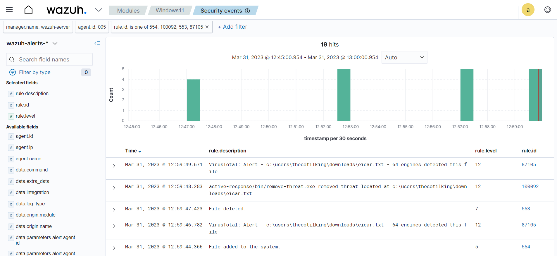 Malware detection via the VirusTotal integration