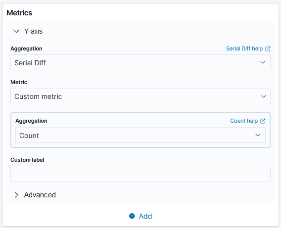 Serial Diff metrics aggregation