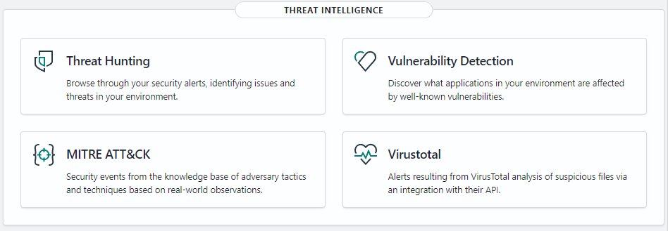 Threat intelligence