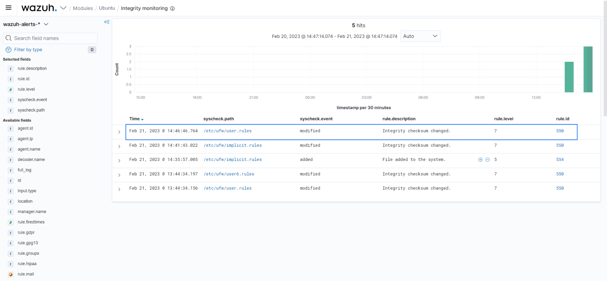 UFW user rules file modification alert