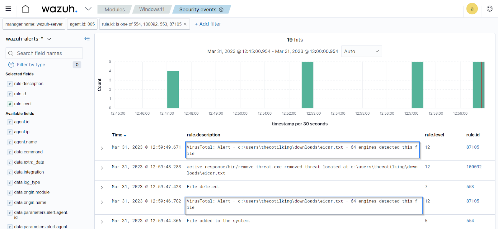 VirusTotal integration example alert