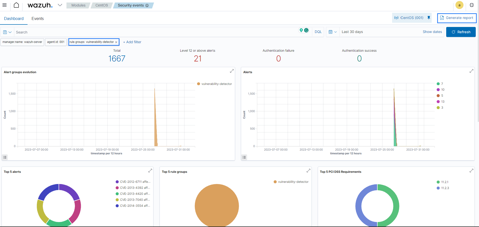 Vulnerabilities data download