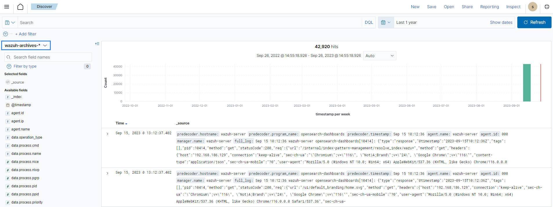 ThreatLockDown archives events